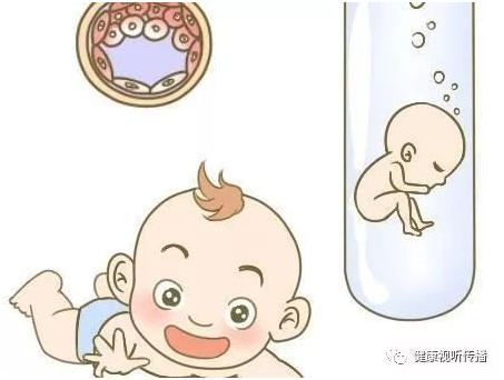 反覆流產